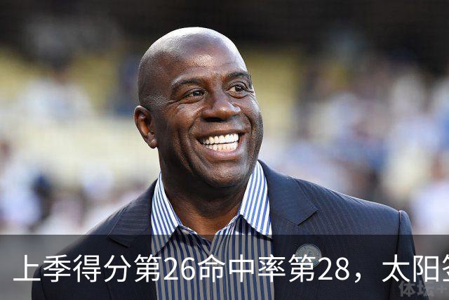 上季得分第26命中率第28，太阳签下布里奇斯进攻能翻身？