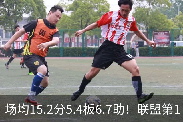 场均15.2分5.4板6.7助！联盟第1！欧洲豪门哄抢NBA历史三双王威少